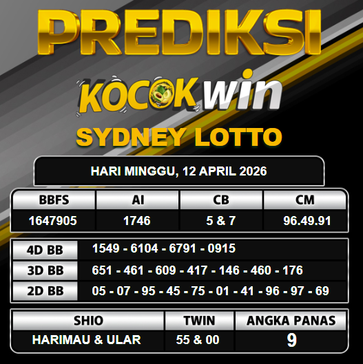 PREDIKSI TOGEL KOCOKWIN