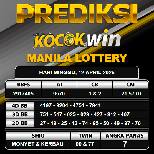 PREDIKSI TOGEL KOCOKWIN