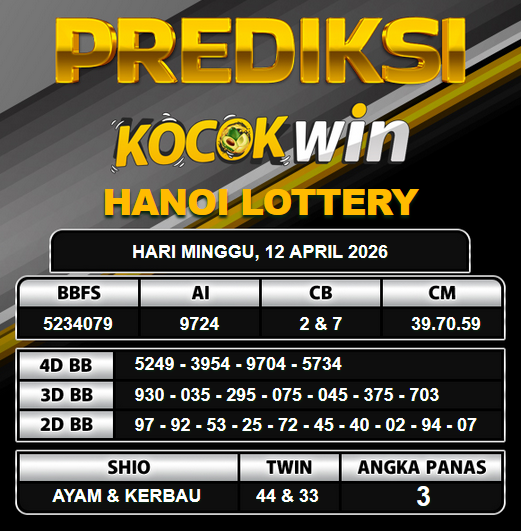 PREDIKSI TOGEL KOCOKWIN