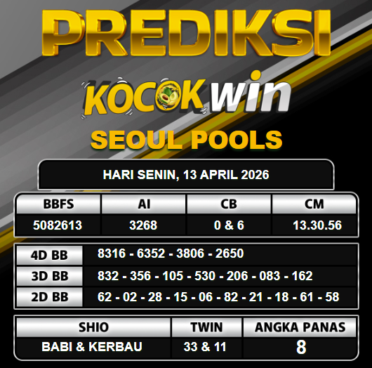 PREDIKSI TOGEL KOCOKWIN