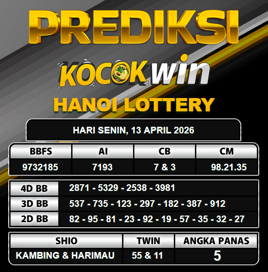 PREDIKSI TOGEL KOCOKWIN