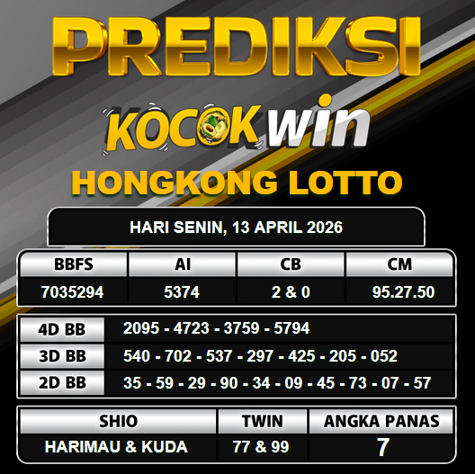 PREDIKSI TOGEL KOCOKWIN