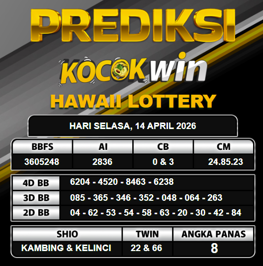 PREDIKSI TOGEL KOCOKWIN