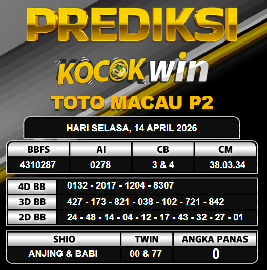 PREDIKSI TOGEL KOCOKWIN