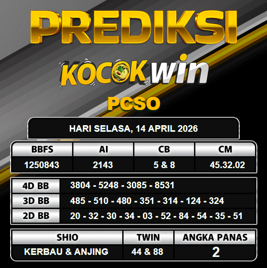 PREDIKSI TOGEL KOCOKWIN