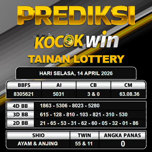 PREDIKSI TOGEL KOCOKWIN