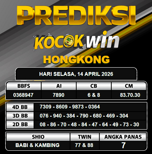 PREDIKSI TOGEL KOCOKWIN