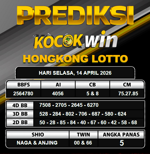 PREDIKSI TOGEL KOCOKWIN