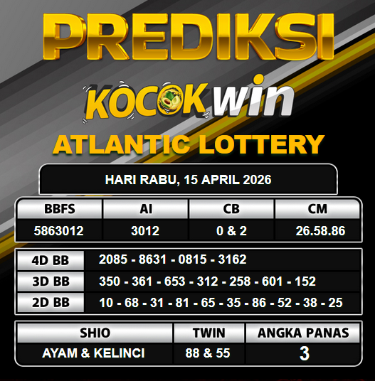 PREDIKSI TOGEL KOCOKWIN