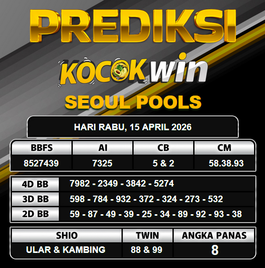 PREDIKSI TOGEL KOCOKWIN