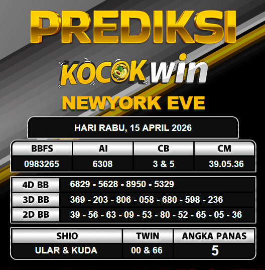 PREDIKSI TOGEL KOCOKWIN