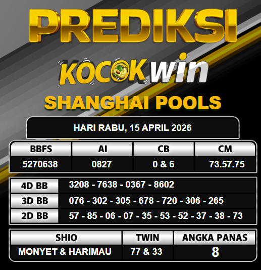 PREDIKSI TOGEL KOCOKWIN