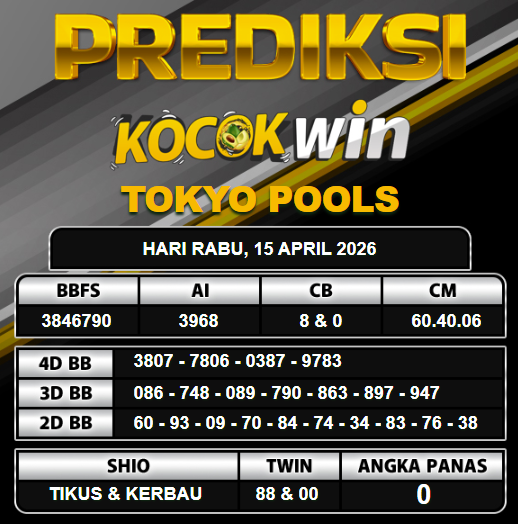 PREDIKSI TOGEL KOCOKWIN