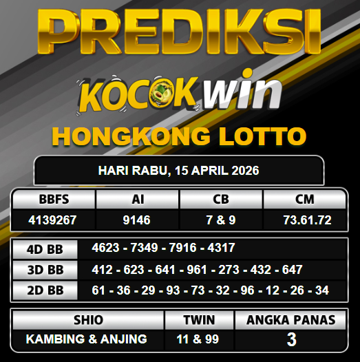 PREDIKSI TOGEL KOCOKWIN
