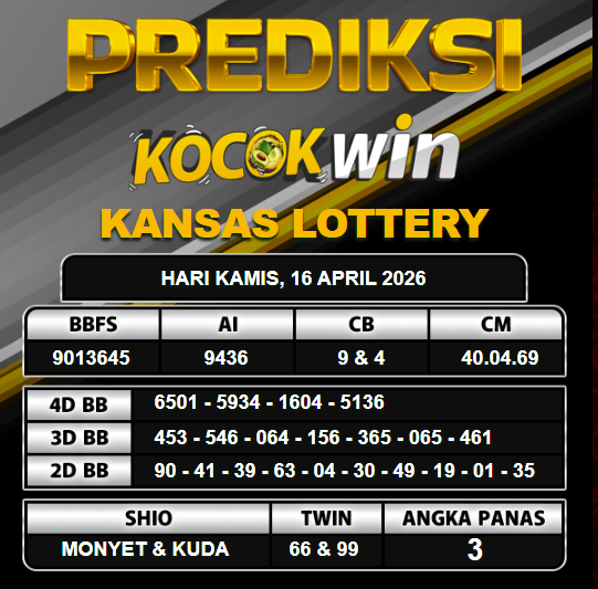 PREDIKSI TOGEL KOCOKWIN