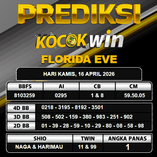 PREDIKSI TOGEL KOCOKWIN