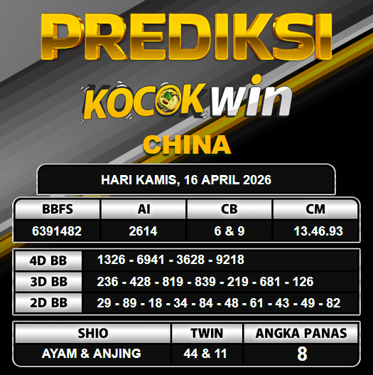 PREDIKSI TOGEL KOCOKWIN