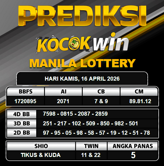 PREDIKSI TOGEL KOCOKWIN
