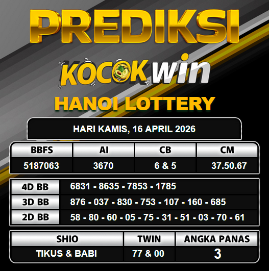 PREDIKSI TOGEL KOCOKWIN