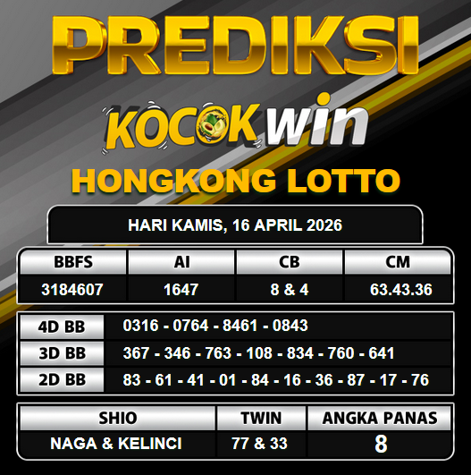 PREDIKSI TOGEL KOCOKWIN