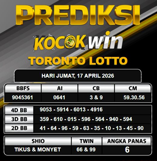 PREDIKSI TOGEL KOCOKWIN
