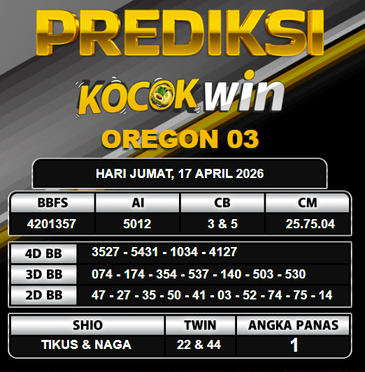 PREDIKSI TOGEL KOCOKWIN