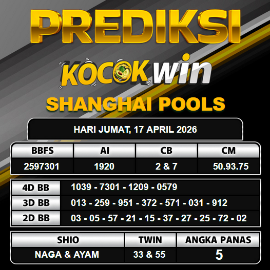 PREDIKSI TOGEL KOCOKWIN