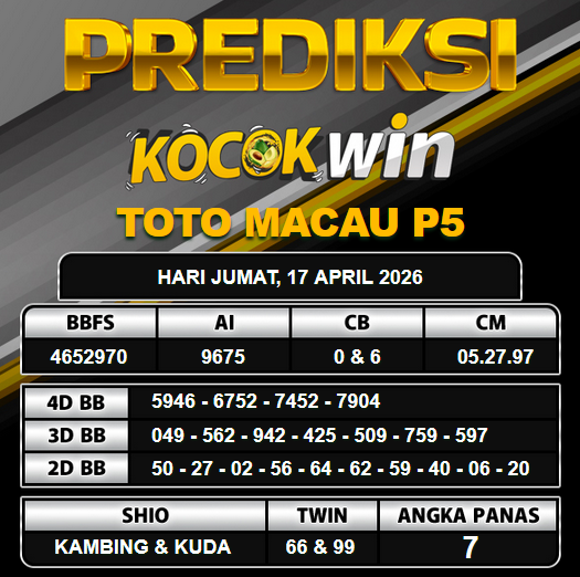 PREDIKSI TOGEL KOCOKWIN