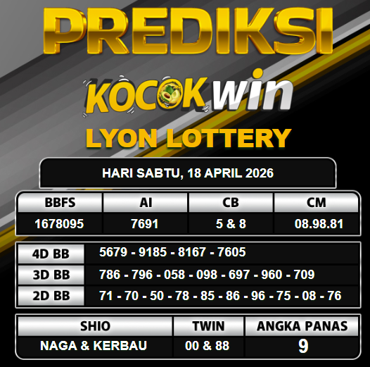PREDIKSI TOGEL KOCOKWIN