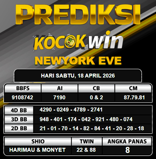 PREDIKSI TOGEL KOCOKWIN