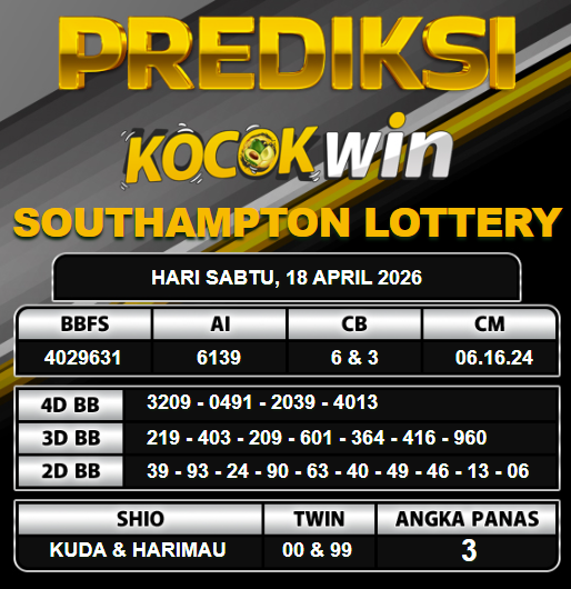 PREDIKSI TOGEL KOCOKWIN