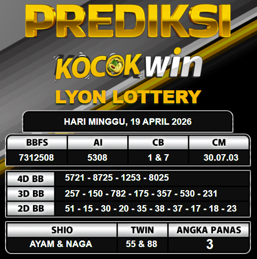 PREDIKSI TOGEL KOCOKWIN
