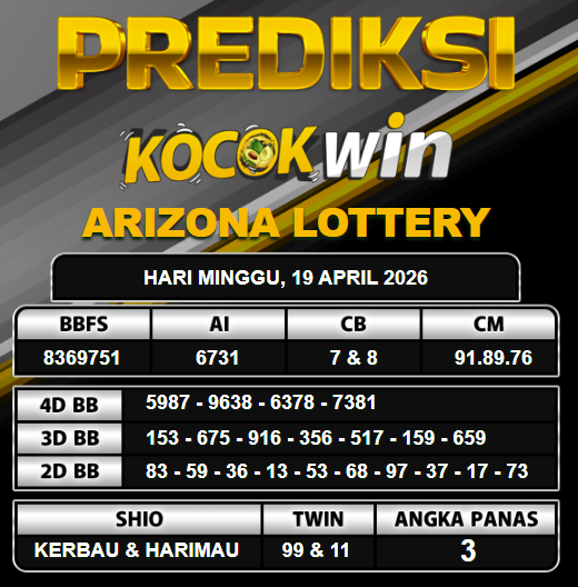 PREDIKSI TOGEL KOCOKWIN