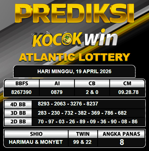 PREDIKSI TOGEL KOCOKWIN
