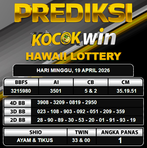 PREDIKSI TOGEL KOCOKWIN