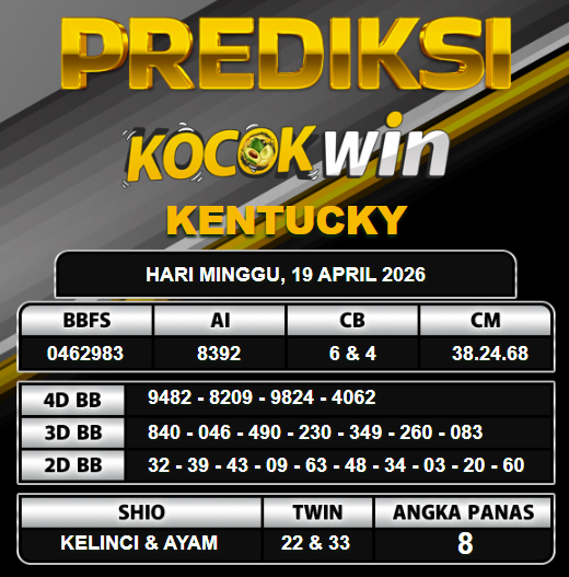PREDIKSI TOGEL KOCOKWIN