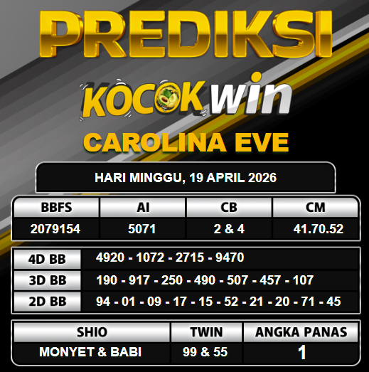PREDIKSI TOGEL KOCOKWIN