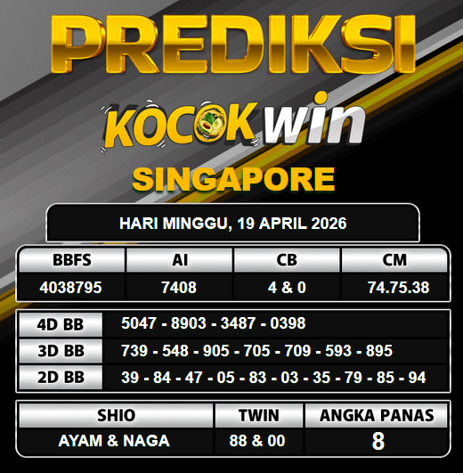 PREDIKSI TOGEL KOCOKWIN