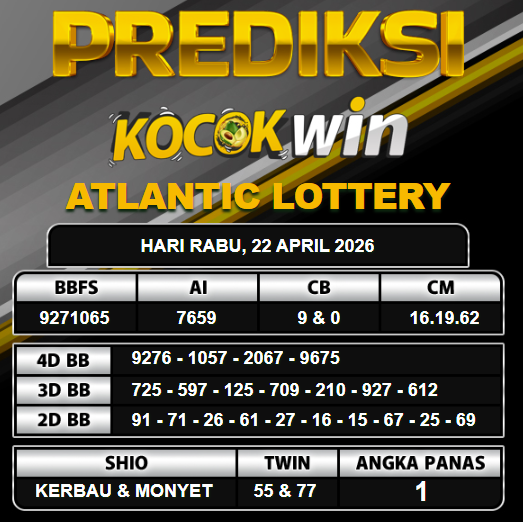 PREDIKSI TOGEL KOCOKWIN