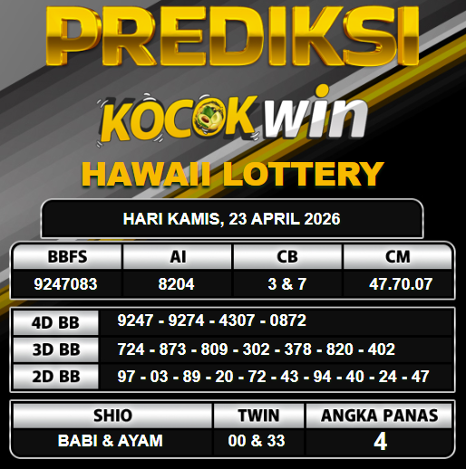 PREDIKSI TOGEL KOCOKWIN
