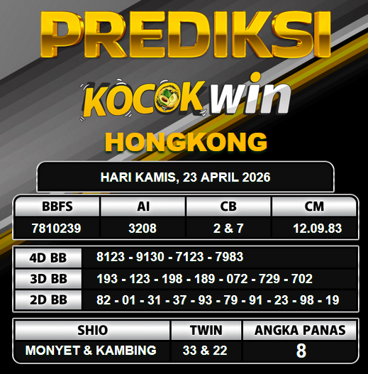 PREDIKSI TOGEL KOCOKWIN