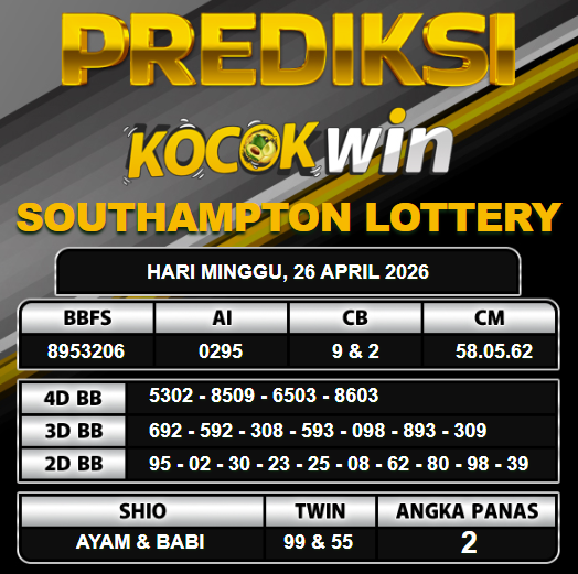 PREDIKSI TOGEL KOCOKWIN