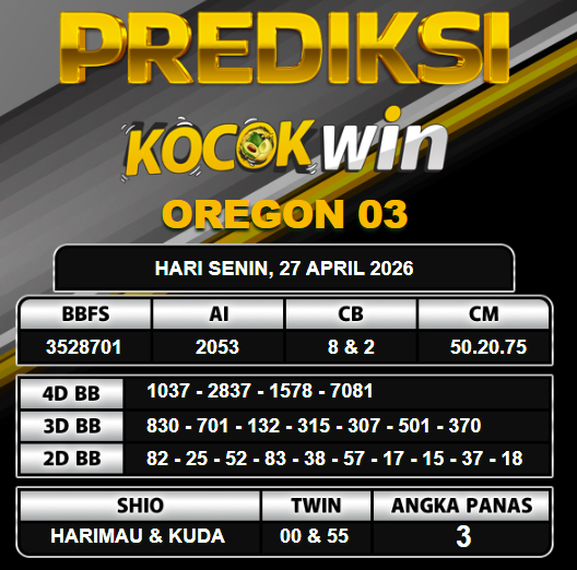 PREDIKSI TOGEL KOCOKWIN