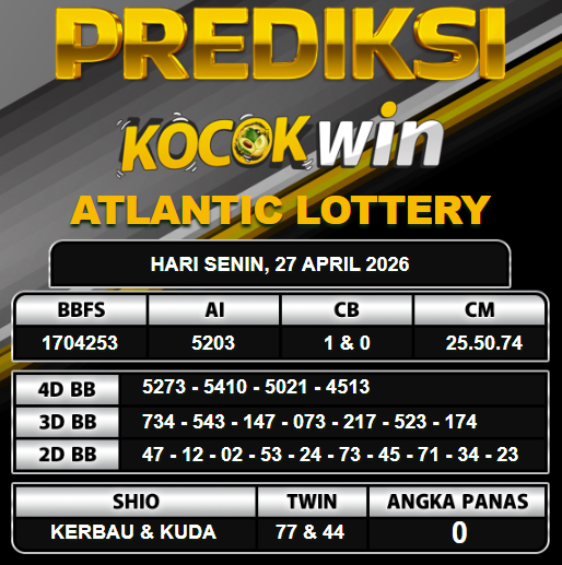 PREDIKSI TOGEL KOCOKWIN
