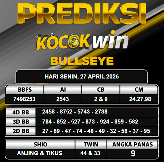 PREDIKSI TOGEL KOCOKWIN